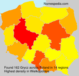 Grycz Grycz