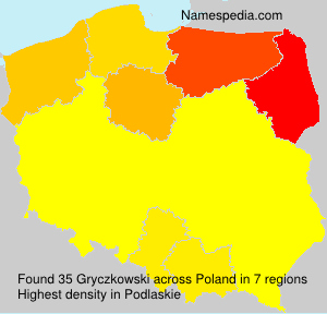 Gryczkowski Gryczkowski