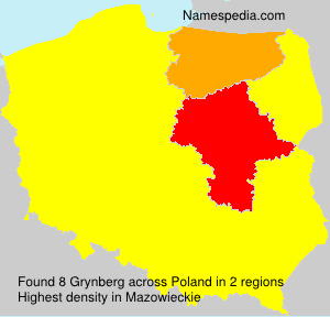 Grynberg Grynberg
