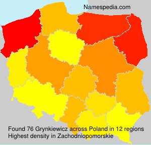 Grynkiewicz Grynkiewicz