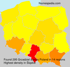 Grzadziel Grzadziel
