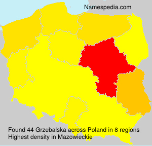 Grzebalska Grzebalska