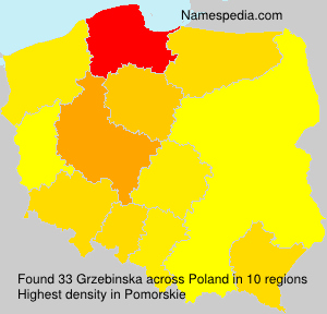 Grzebinska Grzebinska