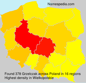 Grzelczak Grzelczak