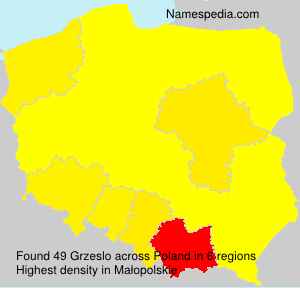 Grzeslo Grzeslo