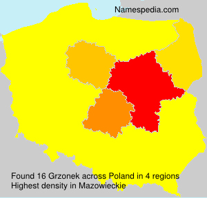 Grzonek Grzonek