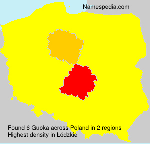 Gubka Gubka