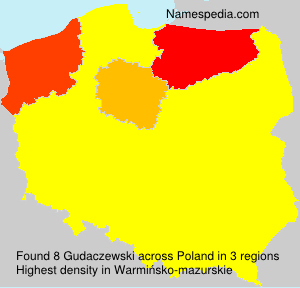 Gudaczewski Gudaczewski