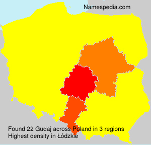 Gudaj Gudaj