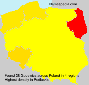 Gudewicz Gudewicz