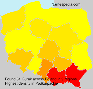 Gurak Gurak
