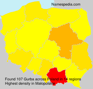 Gurba Gurba