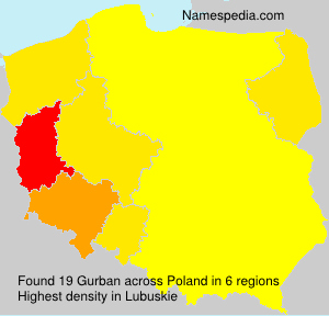 Gurban Gurban