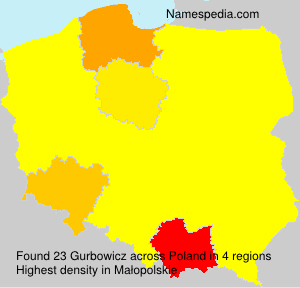 Gurbowicz Gurbowicz