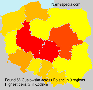 Gustowska Gustowska