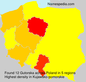 Gutorska Gutorska