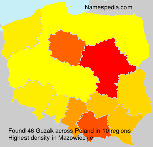 Guzak Guzak