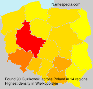 Guzikowski Guzikowski