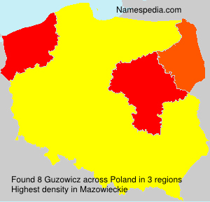 Guzowicz Guzowicz