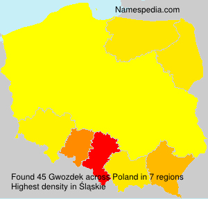 Gwozdek Gwozdek