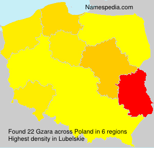 Gzara Gzara