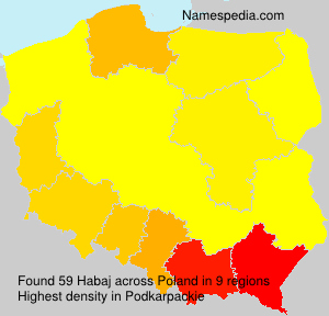 Habaj Habaj