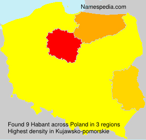 Habant Habant