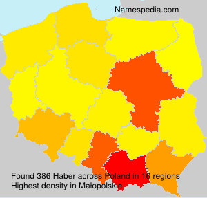 Haber Haber