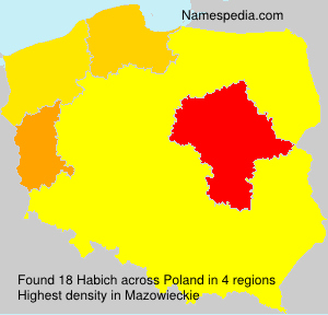 Habich Habich