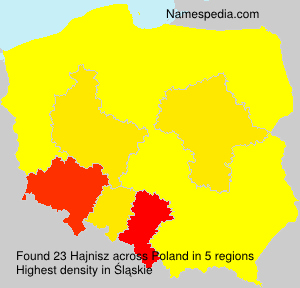 Hajnisz Hajnisz