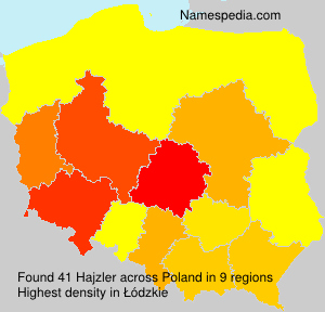 Hajzler Hajzler