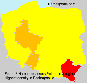 Surname Hamacher in Poland