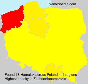 Hamulak Hamulak