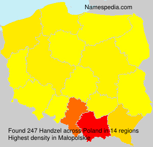Handzel Handzel
