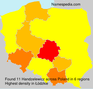 Handzelewicz Handzelewicz
