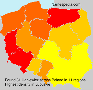 Haniewicz Haniewicz