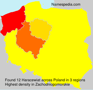 Haracewiat Haracewiat