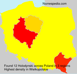 Holodynski Holodynski