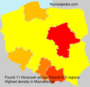 Horaczek Horaczek