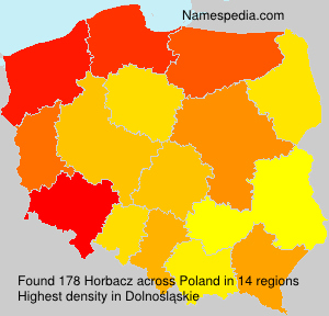 Horbacz Horbacz