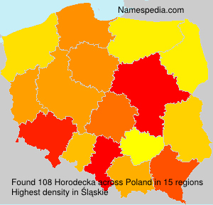 Horodecka Horodecka