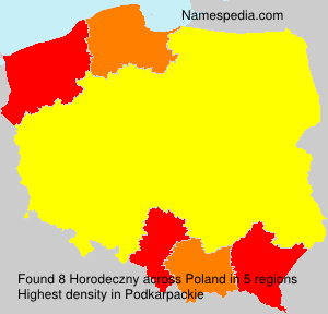 Horodeczny Horodeczny