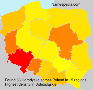 Horodyska Horodyska