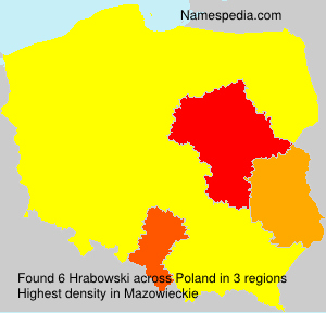 Surname Hrabowski in Poland