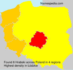 Surname Hrabski in Poland