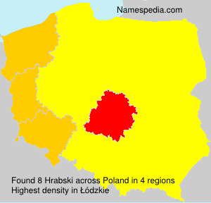 Hrabski Hrabski