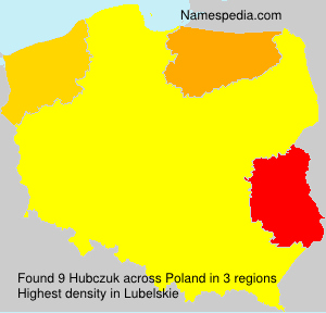 Hubczuk Hubczuk
