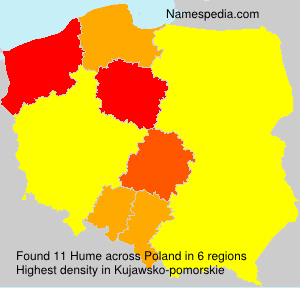 Hume Hume