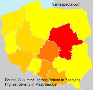 Hummel - Names