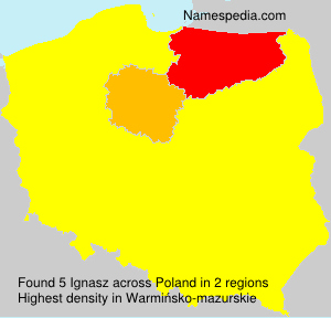 Ignasz Ignasz